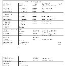 []台湾丽驰1260，三轴线轨，BT40主轴，发那科oi-md系统.