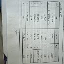 []大族30000W激光切割机 3.5米15.5米平面台 2023年7月/8月入厂 质保还有4 年