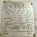 []合肥2400吨锻压线：800吨～400吨四台。
800吨，滑块行.