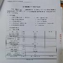 []2台云南CY机床集团CY-K55B/550