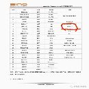 []皖南重型VMC850P加工中心，同款两台，三轴45线轨，发.