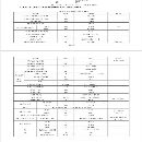 []云南琥正同款两台加工长度1500数控斜车
